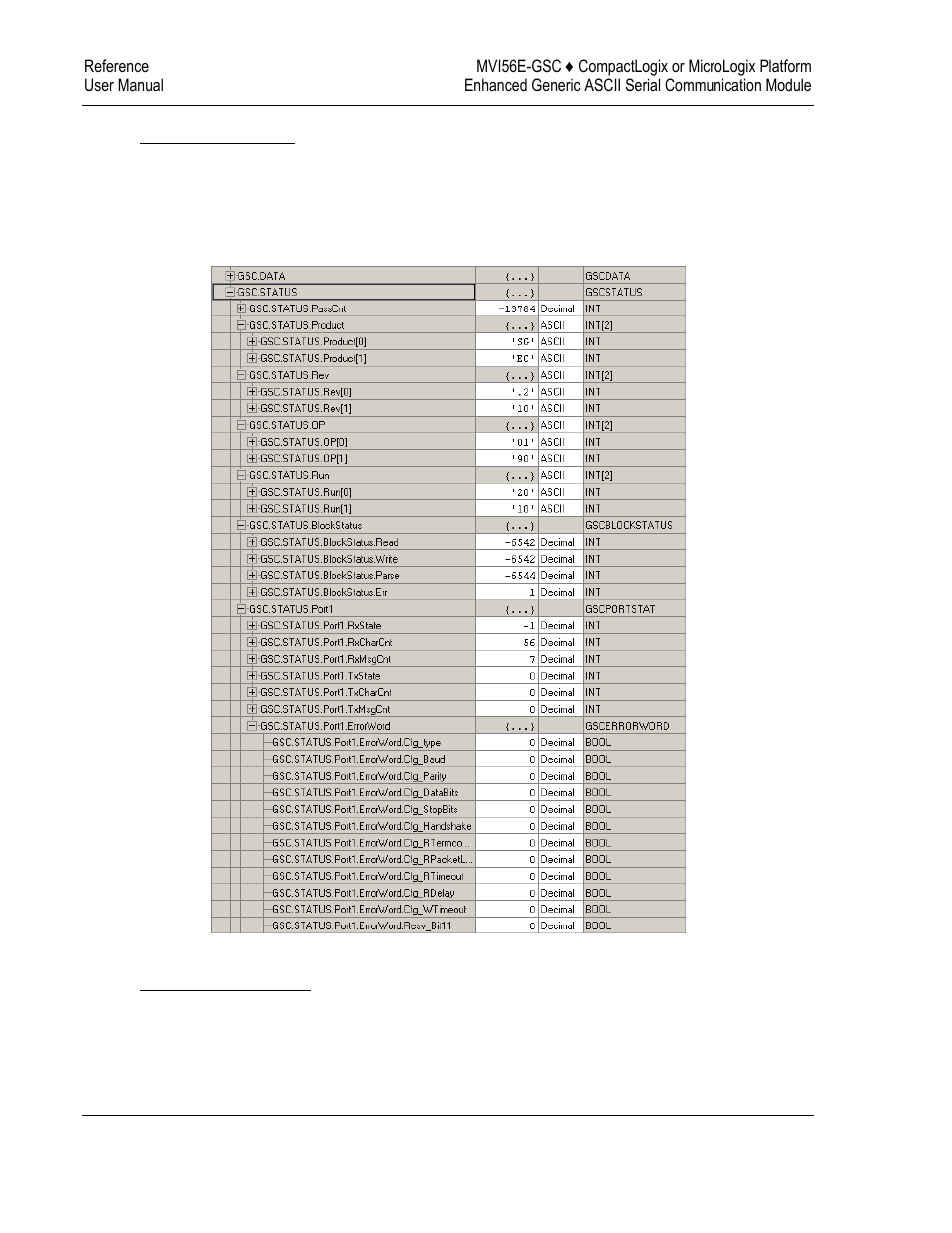 ProSoft Technology MVI56E-GSC/ GSCXT User Manual | Page 108 / 140