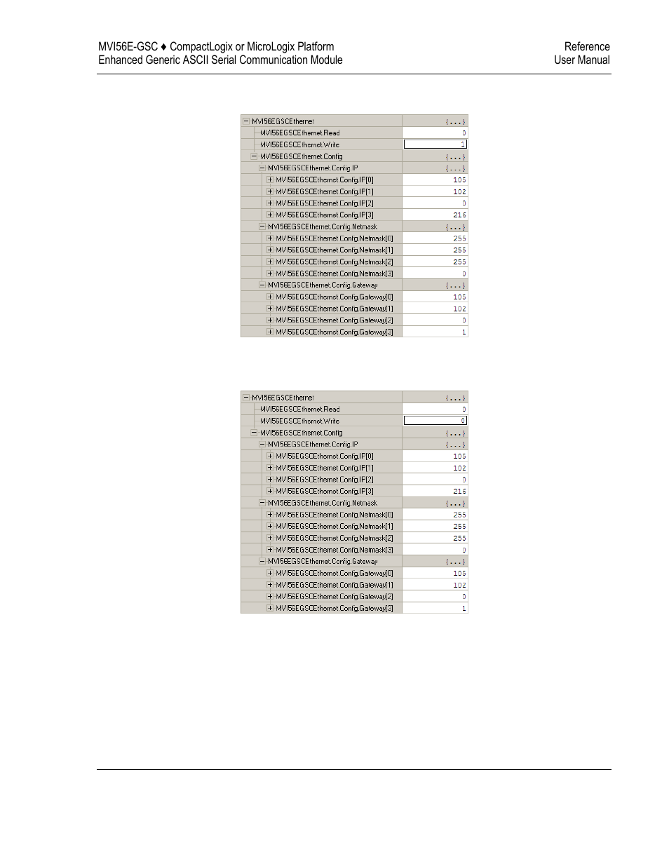 ProSoft Technology MVI56E-GSC/ GSCXT User Manual | Page 121 / 140