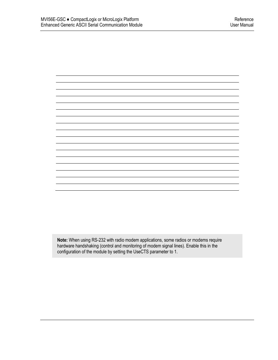 Error/configuration word, Cable connections | ProSoft Technology MVI56E-GSC/ GSCXT User Manual | Page 131 / 140