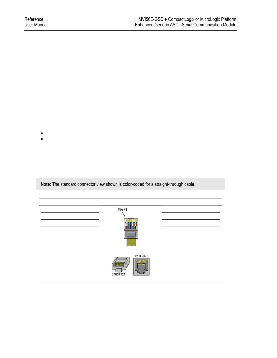ProSoft Technology MVI56E-GSC/ GSCXT User Manual | Page 132 / 140