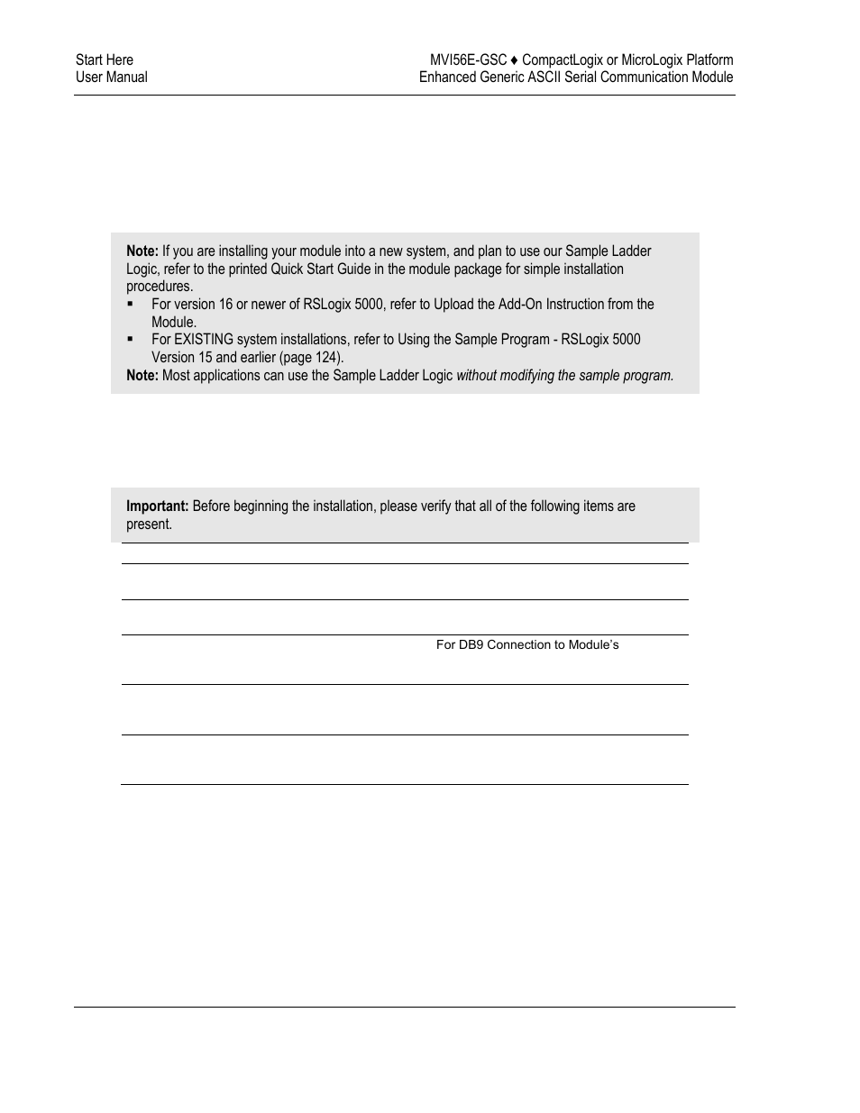 Package contents, Setting jumpers | ProSoft Technology MVI56E-GSC/ GSCXT User Manual | Page 14 / 140