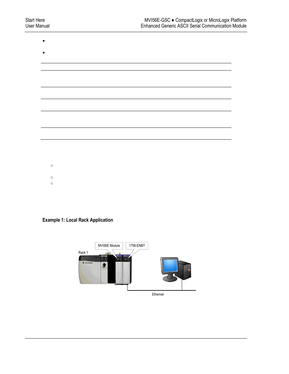ProSoft Technology MVI56E-GSC/ GSCXT User Manual | Page 28 / 140