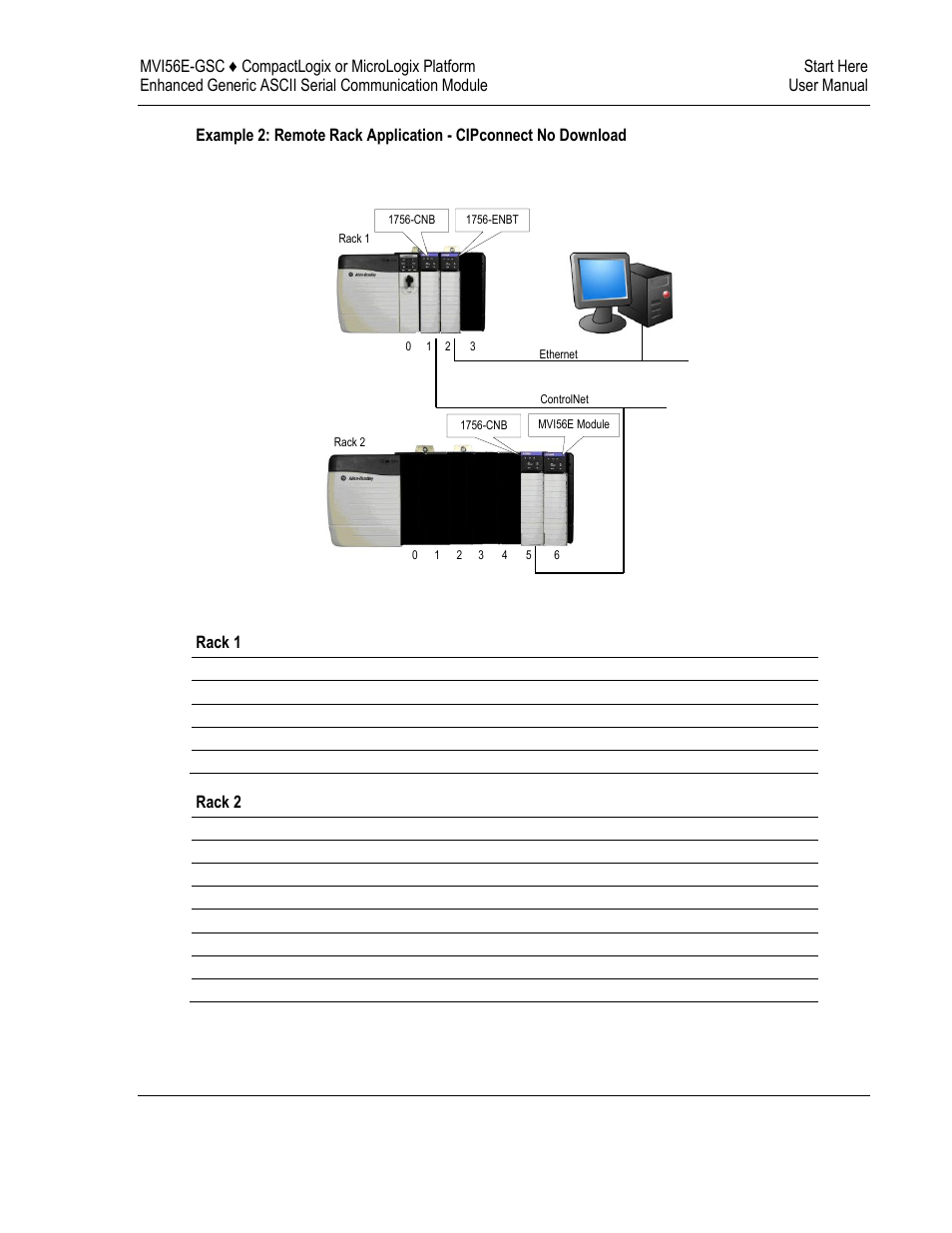 ProSoft Technology MVI56E-GSC/ GSCXT User Manual | Page 31 / 140