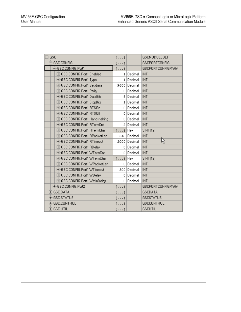 Gsc.config.portx (where x = 1 or 2) | ProSoft Technology MVI56E-GSC/ GSCXT User Manual | Page 54 / 140