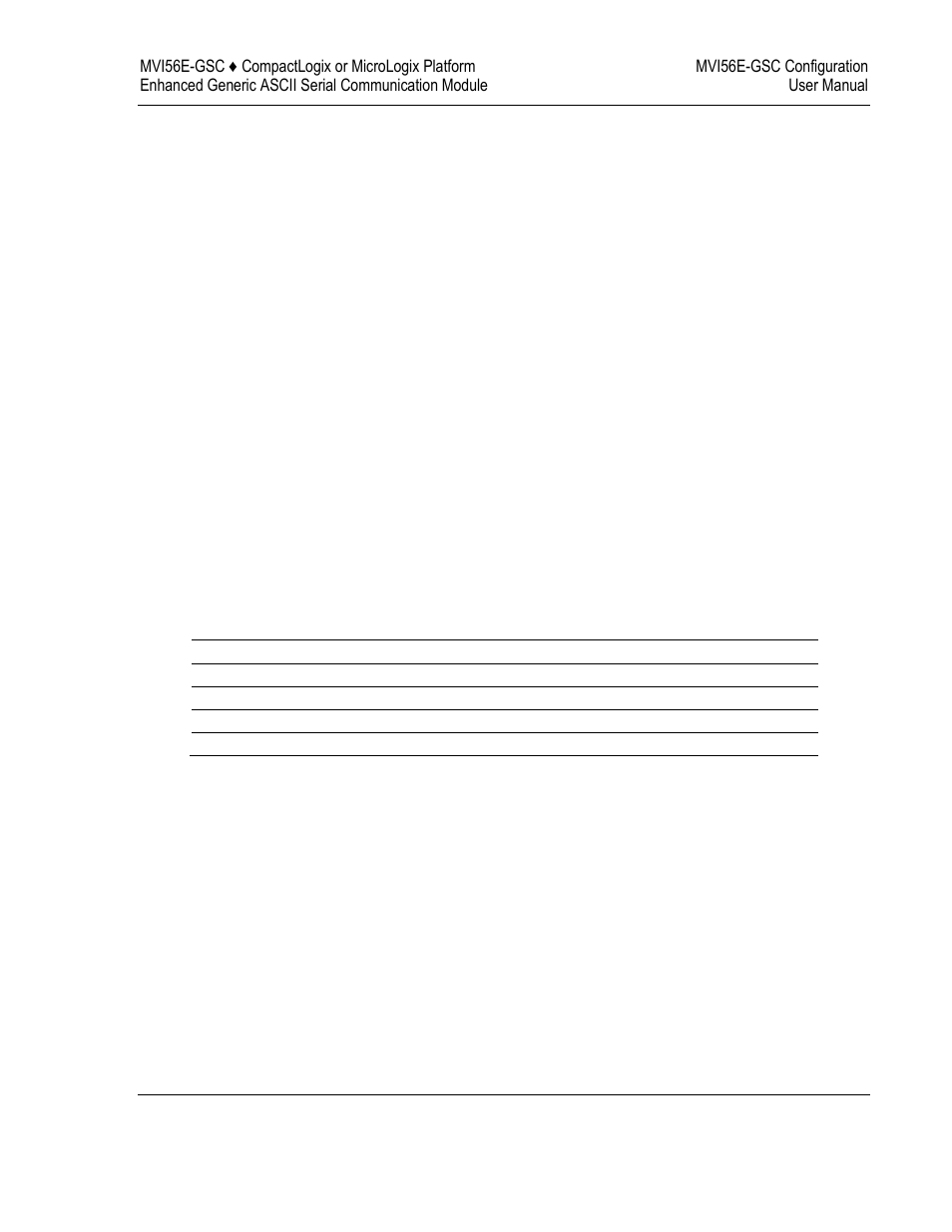 ProSoft Technology MVI56E-GSC/ GSCXT User Manual | Page 57 / 140