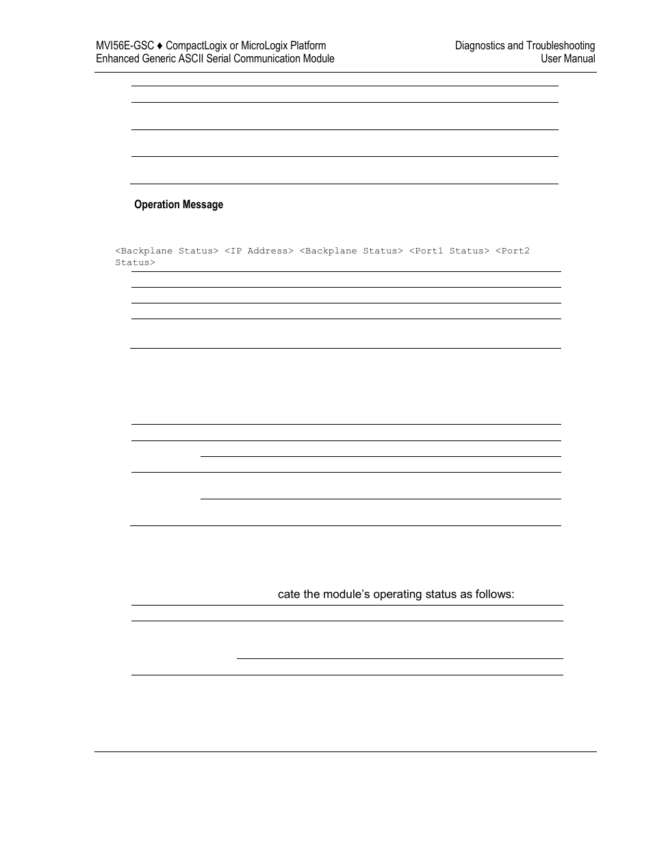 Ethernet led indicators, Non-scrolling led status indicators | ProSoft Technology MVI56E-GSC/ GSCXT User Manual | Page 73 / 140