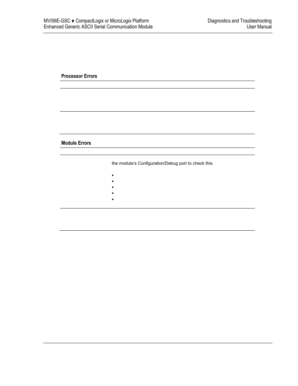 Troubleshooting | ProSoft Technology MVI56E-GSC/ GSCXT User Manual | Page 75 / 140