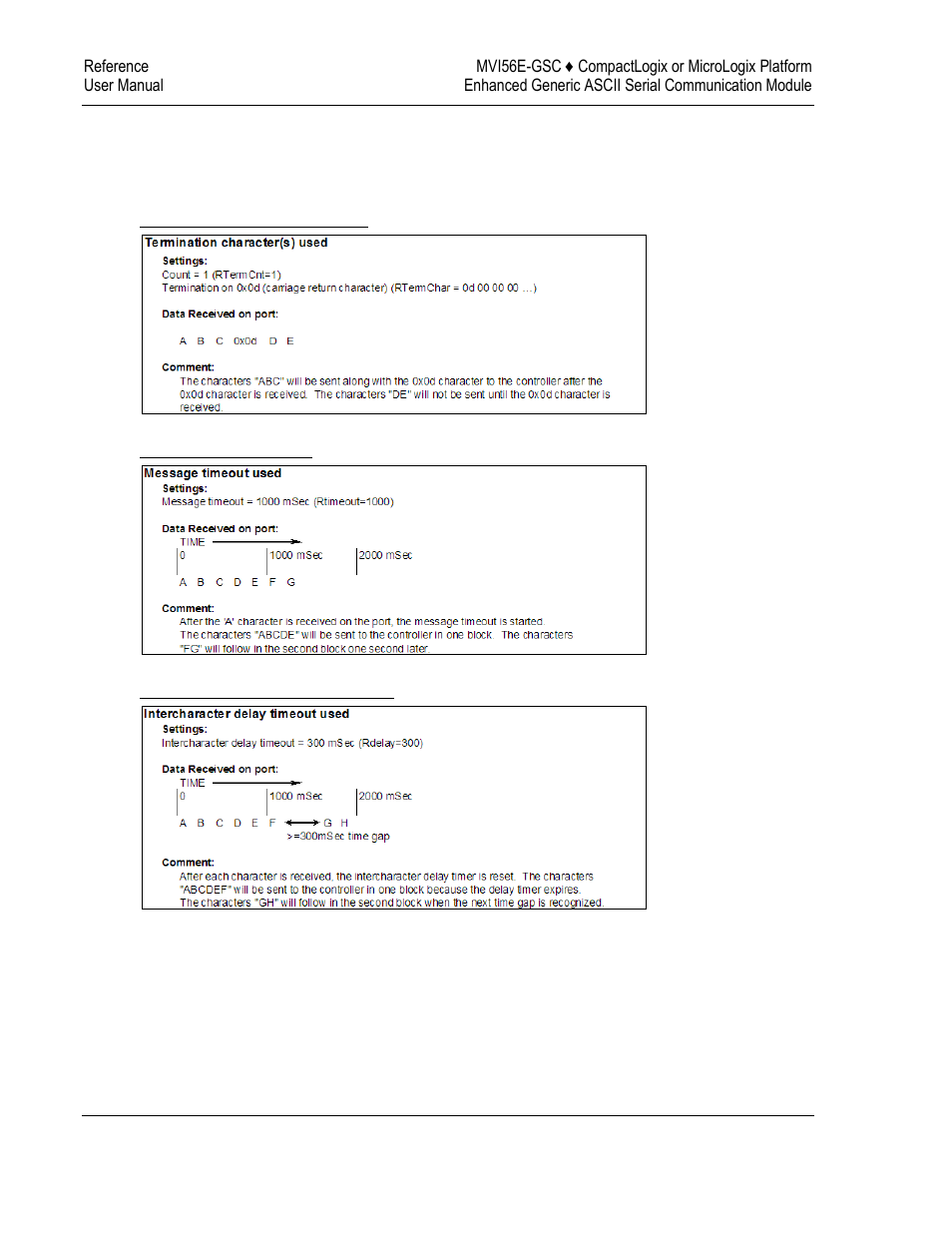 ProSoft Technology MVI56E-GSC/ GSCXT User Manual | Page 86 / 140