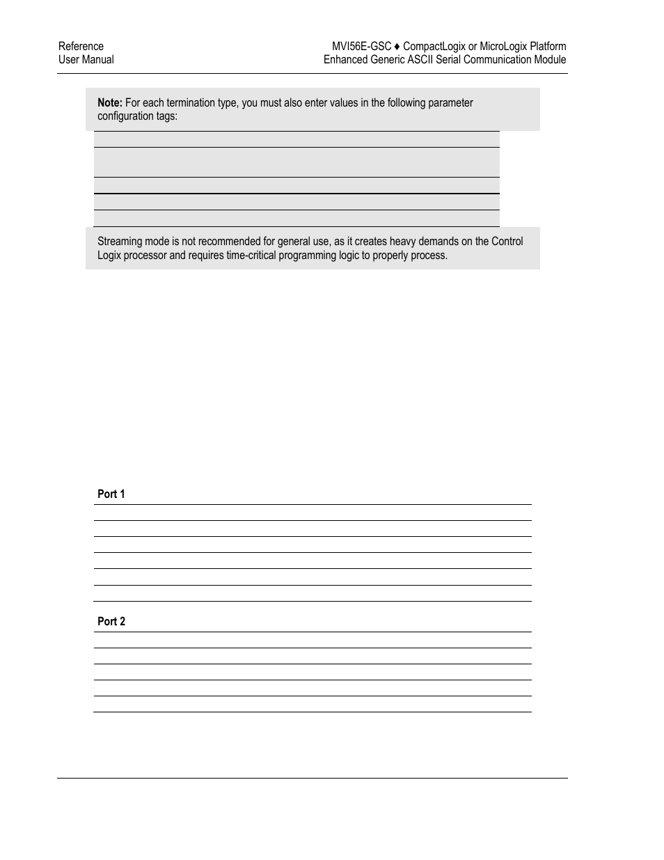 Normal data transfer | ProSoft Technology MVI56E-GSC/ GSCXT User Manual | Page 88 / 140