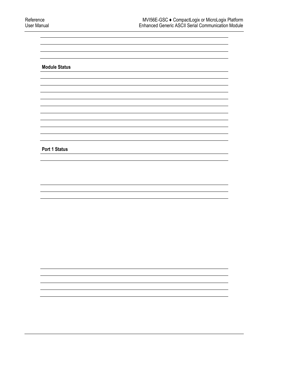 ProSoft Technology MVI56E-GSC/ GSCXT User Manual | Page 90 / 140