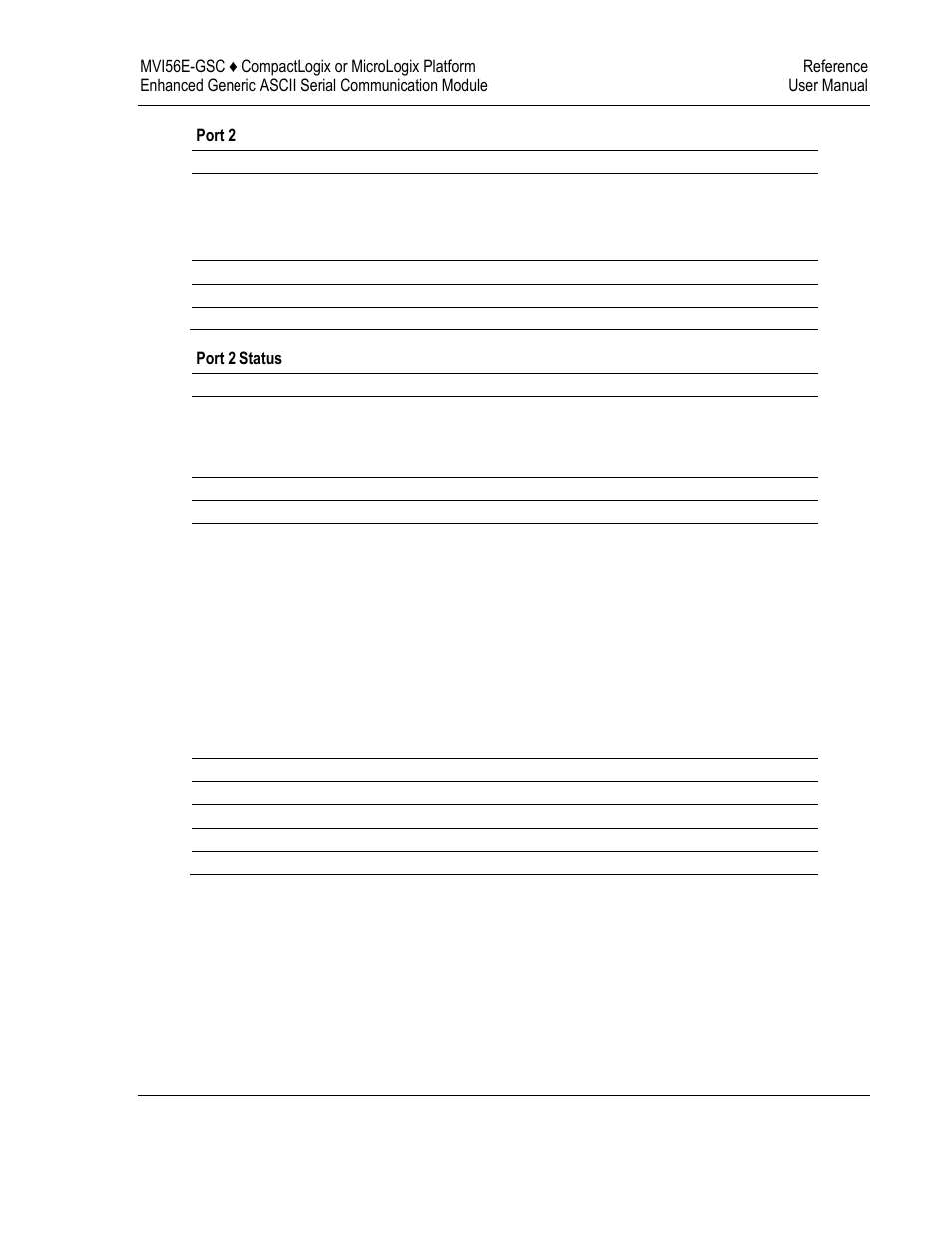 ProSoft Technology MVI56E-GSC/ GSCXT User Manual | Page 91 / 140