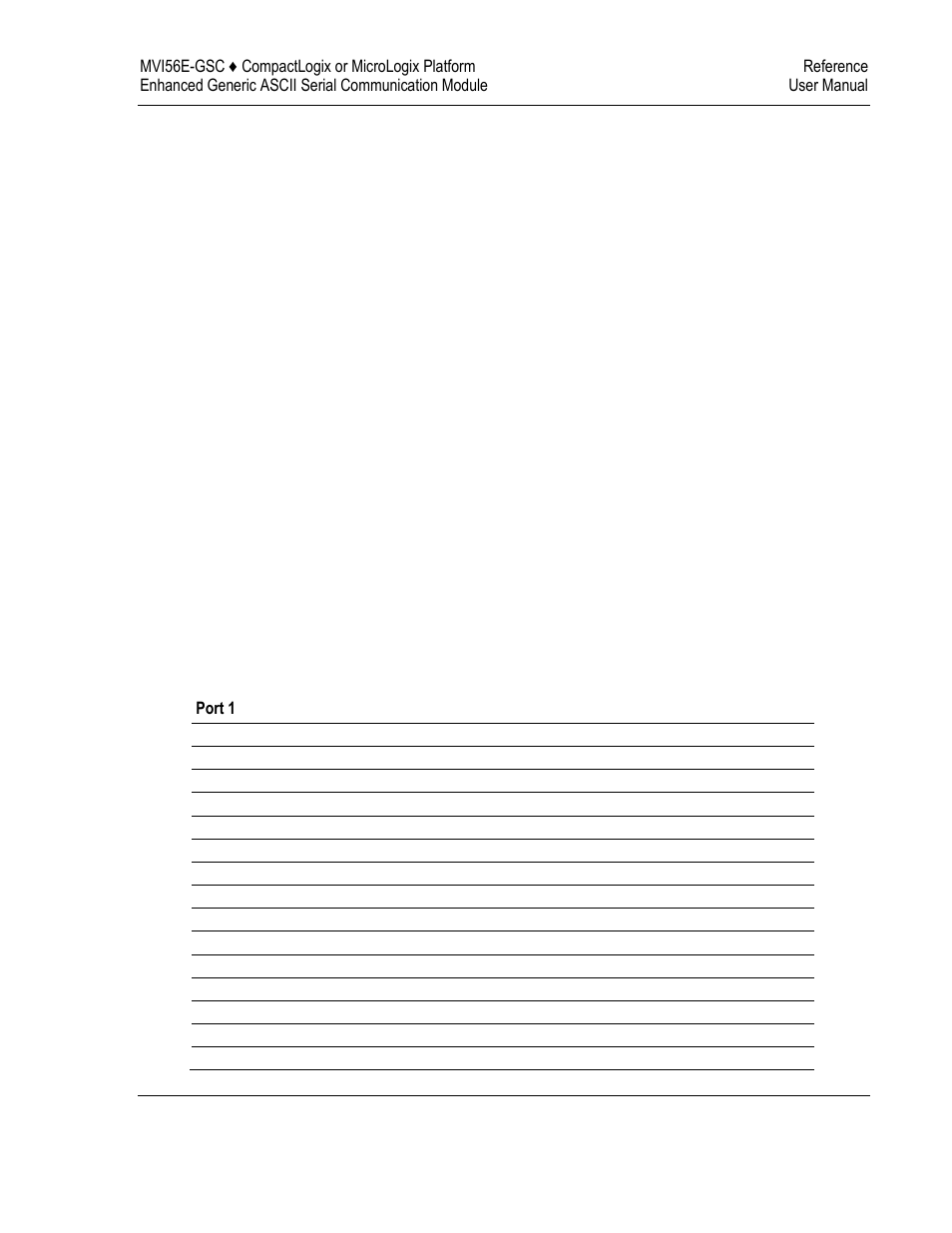 ProSoft Technology MVI56E-GSC/ GSCXT User Manual | Page 93 / 140