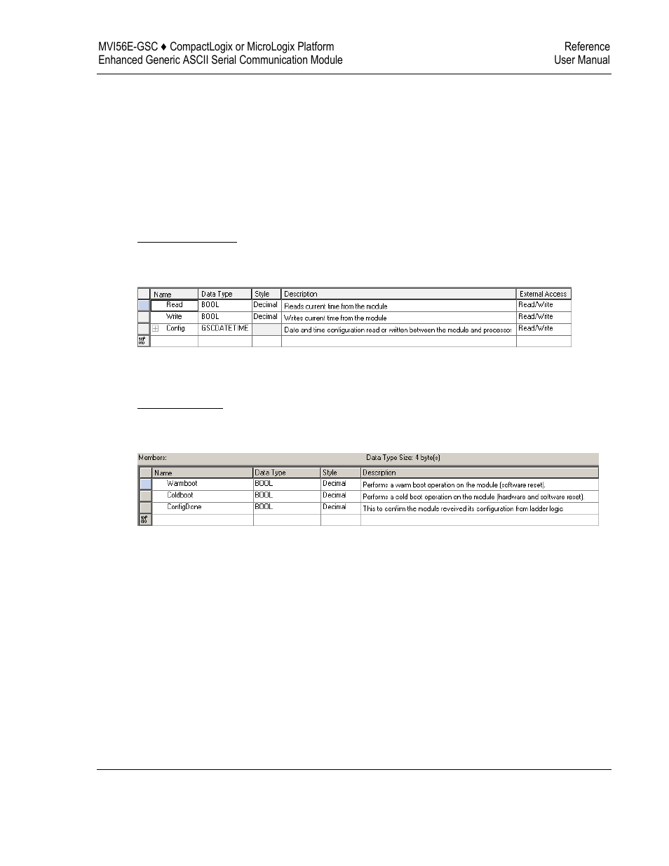 ProSoft Technology MVI56E-GSC/ GSCXT User Manual | Page 97 / 140