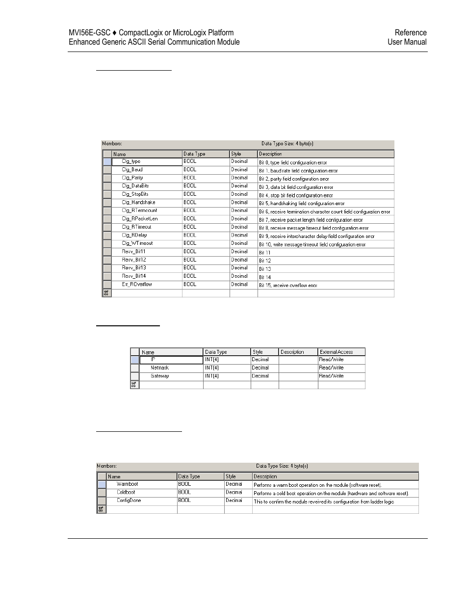 ProSoft Technology MVI56E-GSC/ GSCXT User Manual | Page 99 / 140