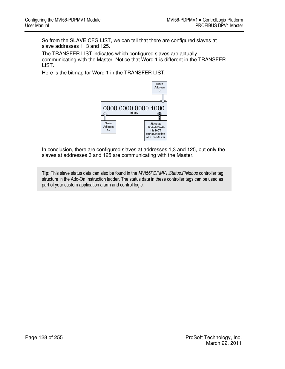 ProSoft Technology MVI56-PDPMV1 User Manual | Page 128 / 255
