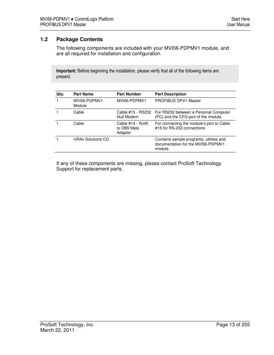 ProSoft Technology MVI56-PDPMV1 User Manual | Page 13 / 255