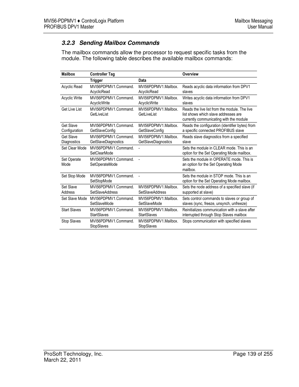 ProSoft Technology MVI56-PDPMV1 User Manual | Page 139 / 255