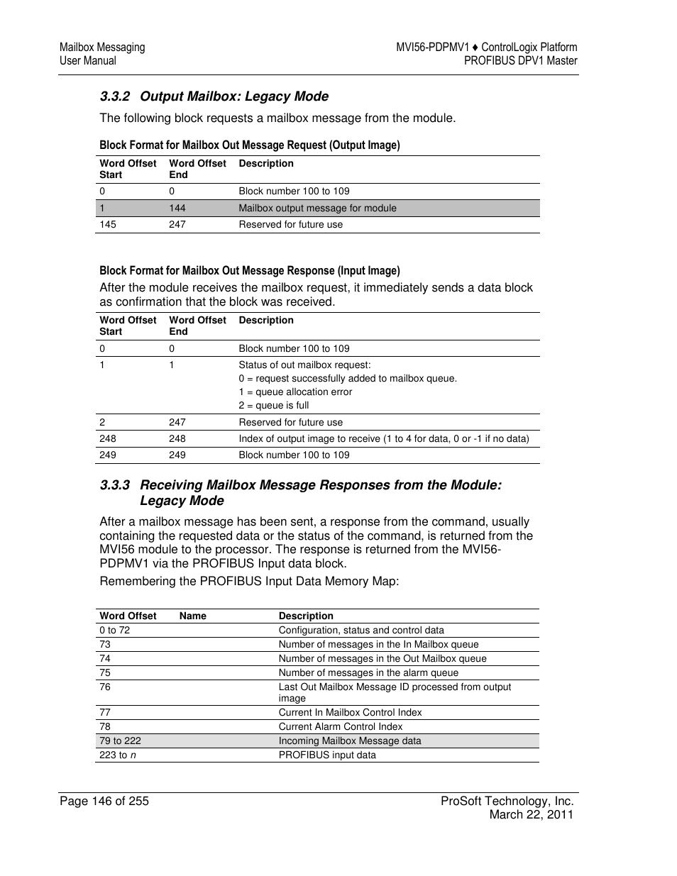ProSoft Technology MVI56-PDPMV1 User Manual | Page 146 / 255