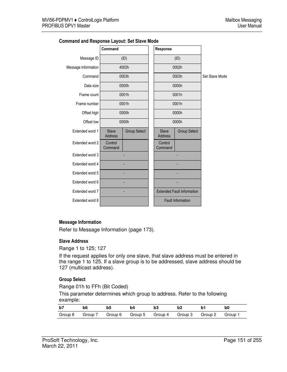 ProSoft Technology MVI56-PDPMV1 User Manual | Page 151 / 255