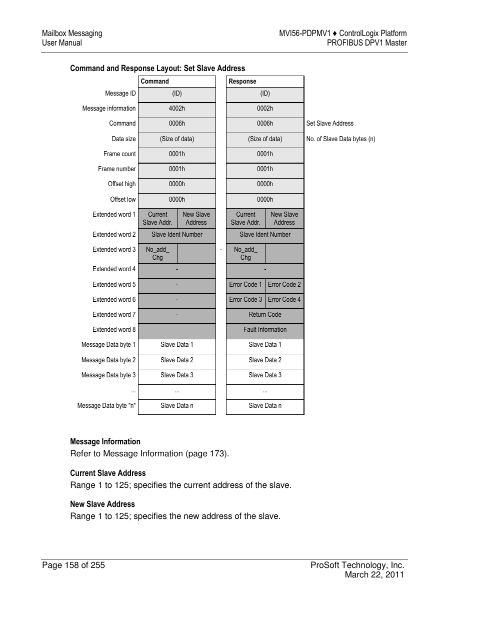 ProSoft Technology MVI56-PDPMV1 User Manual | Page 158 / 255