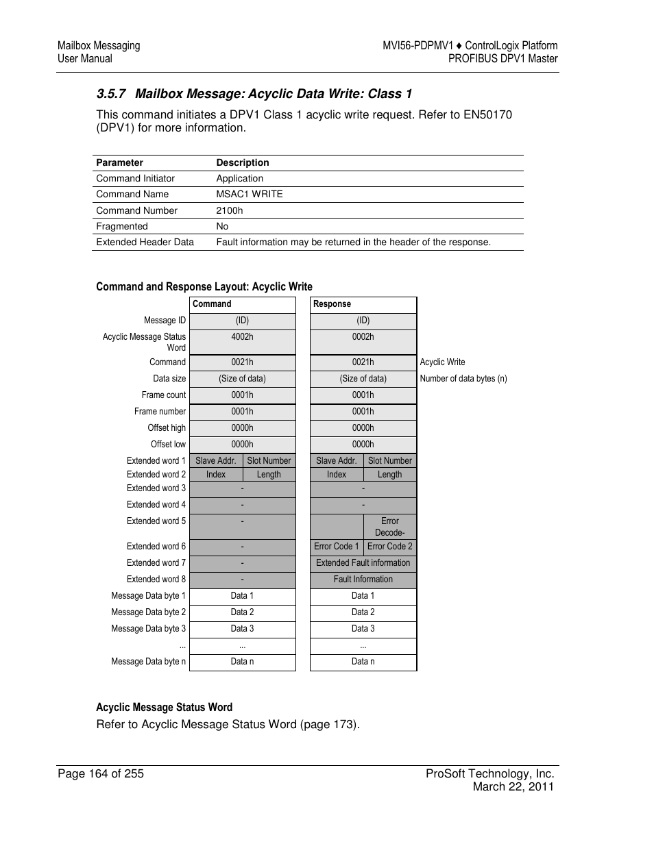 ProSoft Technology MVI56-PDPMV1 User Manual | Page 164 / 255