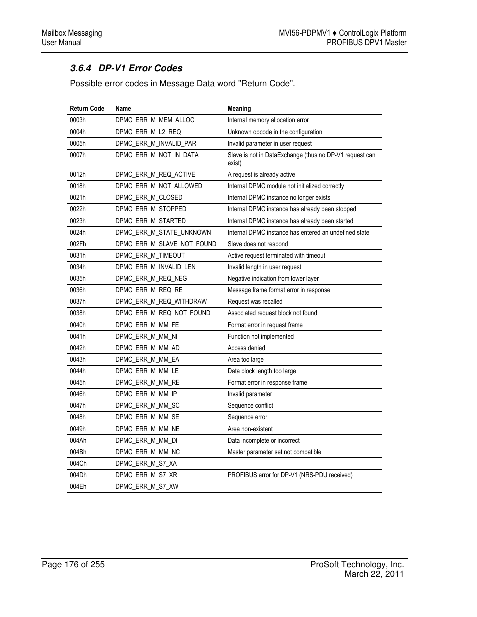 4 dp-v1 error codes | ProSoft Technology MVI56-PDPMV1 User Manual | Page 176 / 255