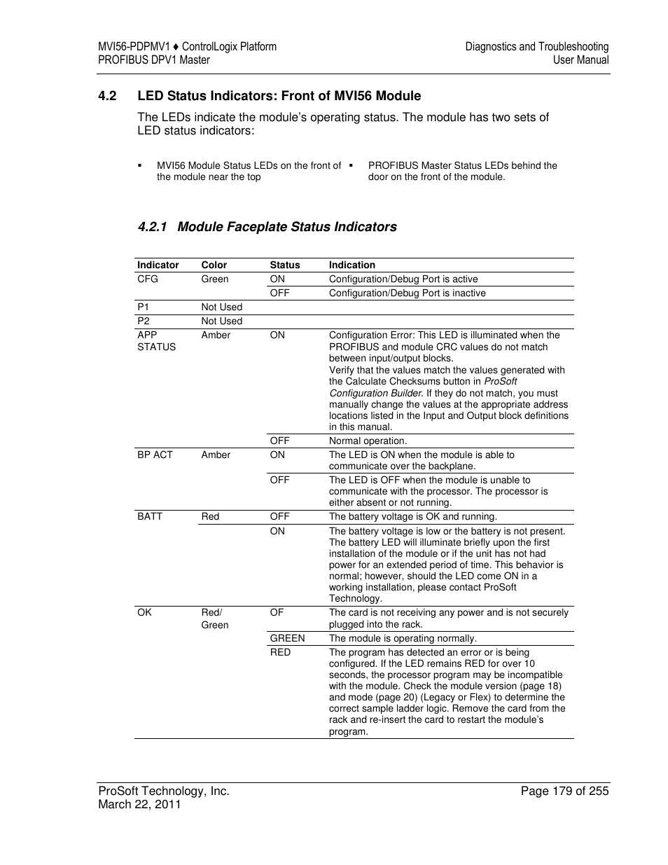 ProSoft Technology MVI56-PDPMV1 User Manual | Page 179 / 255