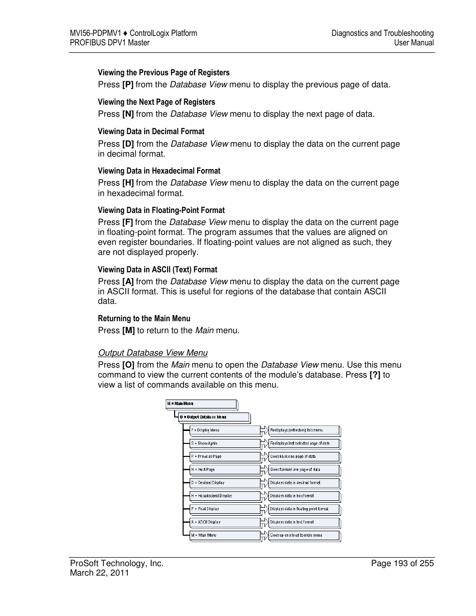 ProSoft Technology MVI56-PDPMV1 User Manual | Page 193 / 255