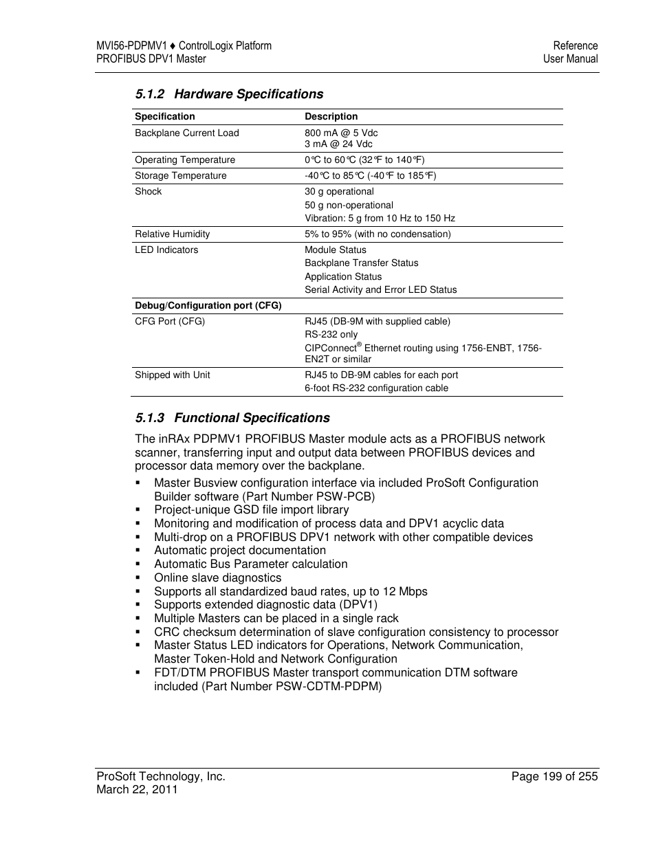 ProSoft Technology MVI56-PDPMV1 User Manual | Page 199 / 255