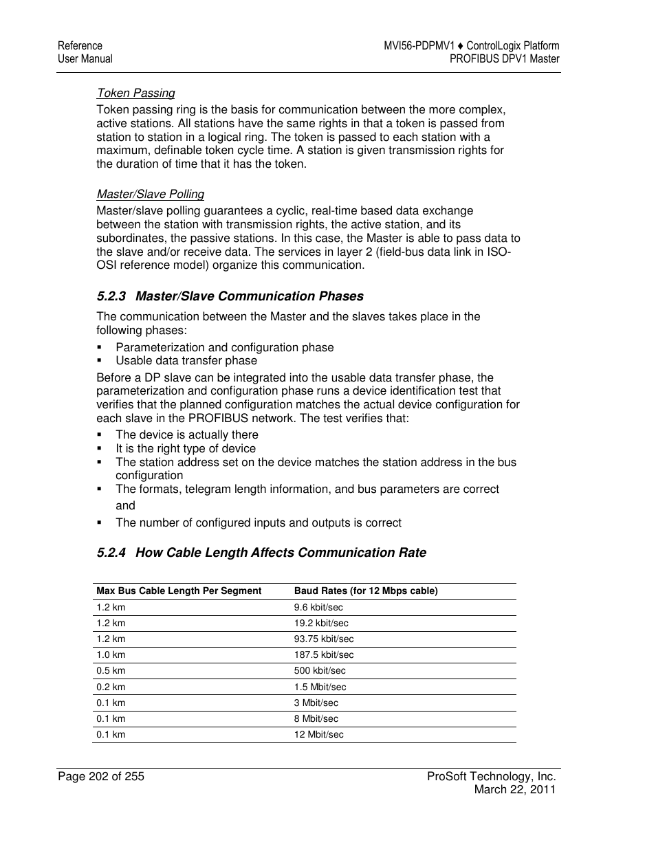 ProSoft Technology MVI56-PDPMV1 User Manual | Page 202 / 255