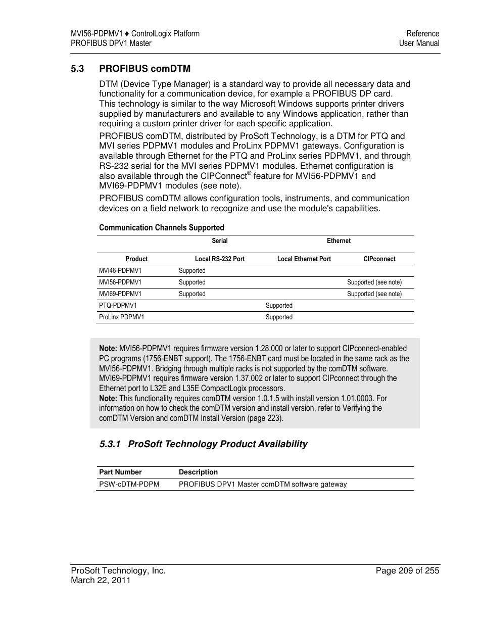 ProSoft Technology MVI56-PDPMV1 User Manual | Page 209 / 255