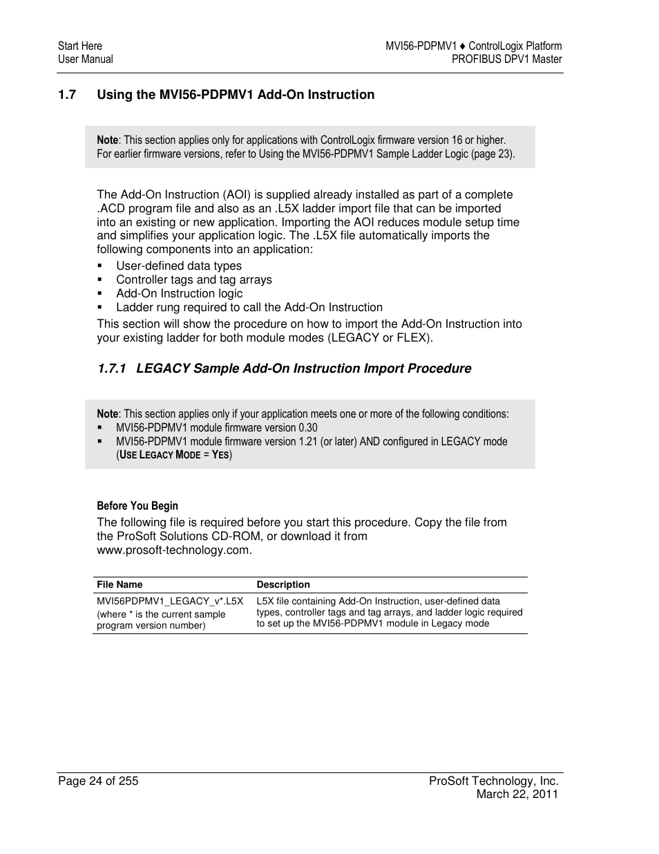 ProSoft Technology MVI56-PDPMV1 User Manual | Page 24 / 255