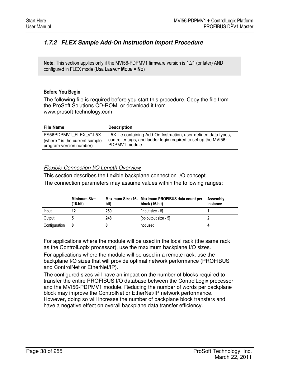 ProSoft Technology MVI56-PDPMV1 User Manual | Page 38 / 255