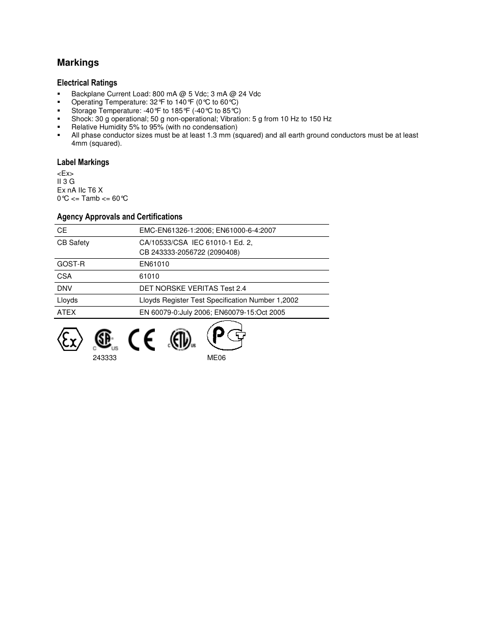 Markings | ProSoft Technology MVI56-PDPMV1 User Manual | Page 4 / 255