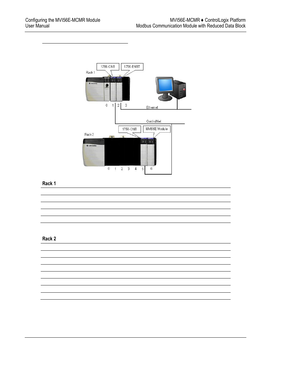 ProSoft Technology MVI56E-MCMR User Manual | Page 102 / 225