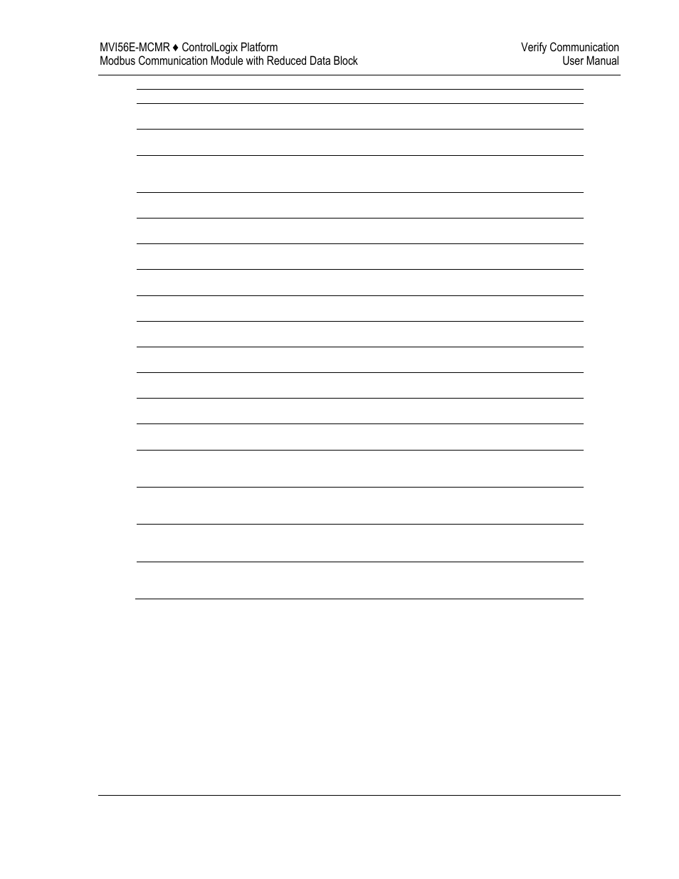 ProSoft Technology MVI56E-MCMR User Manual | Page 109 / 225
