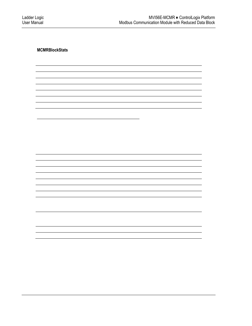 ProSoft Technology MVI56E-MCMR User Manual | Page 120 / 225