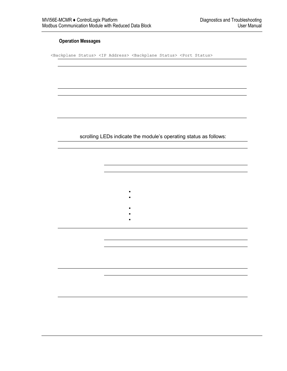 ProSoft Technology MVI56E-MCMR User Manual | Page 125 / 225