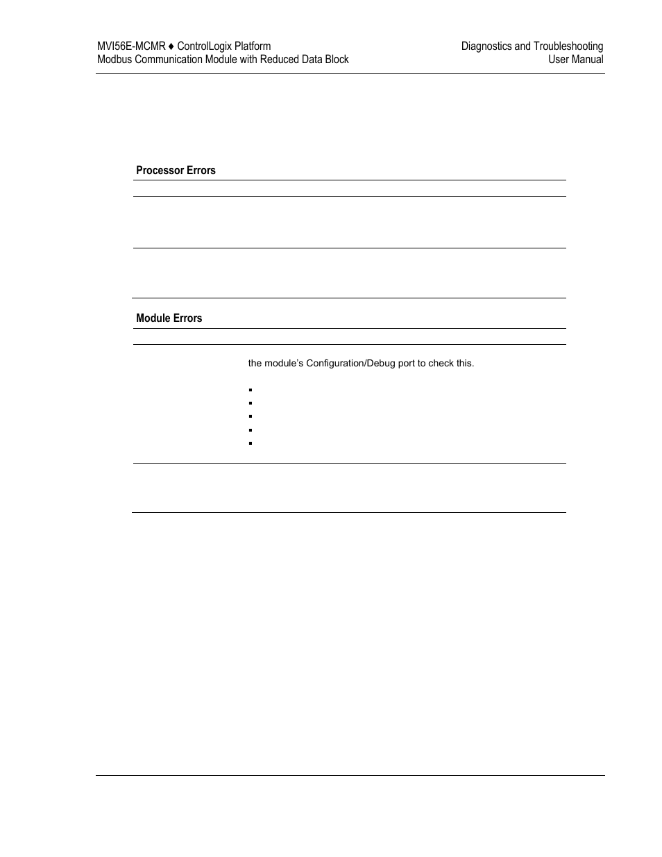 ProSoft Technology MVI56E-MCMR User Manual | Page 141 / 225