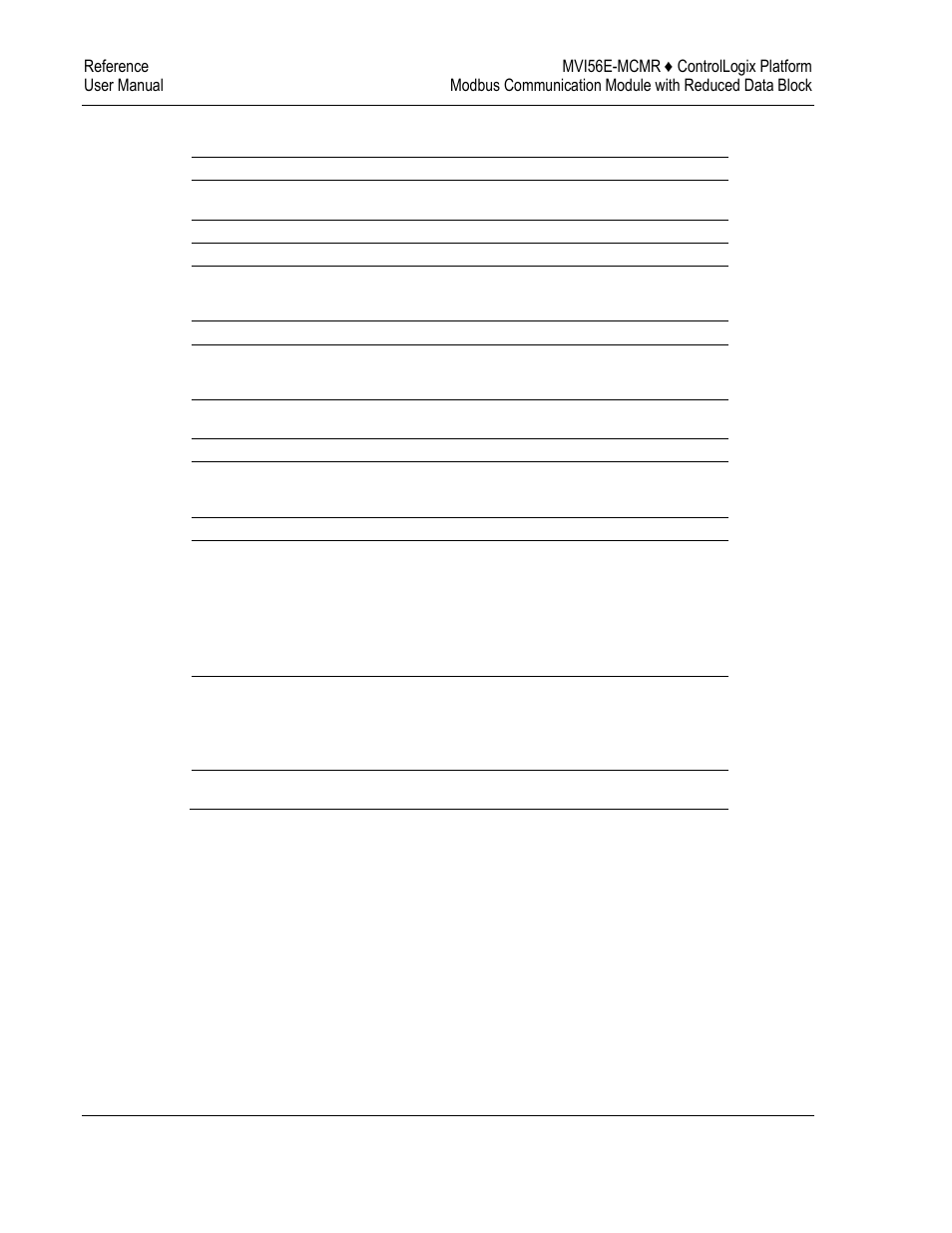 ProSoft Technology MVI56E-MCMR User Manual | Page 146 / 225