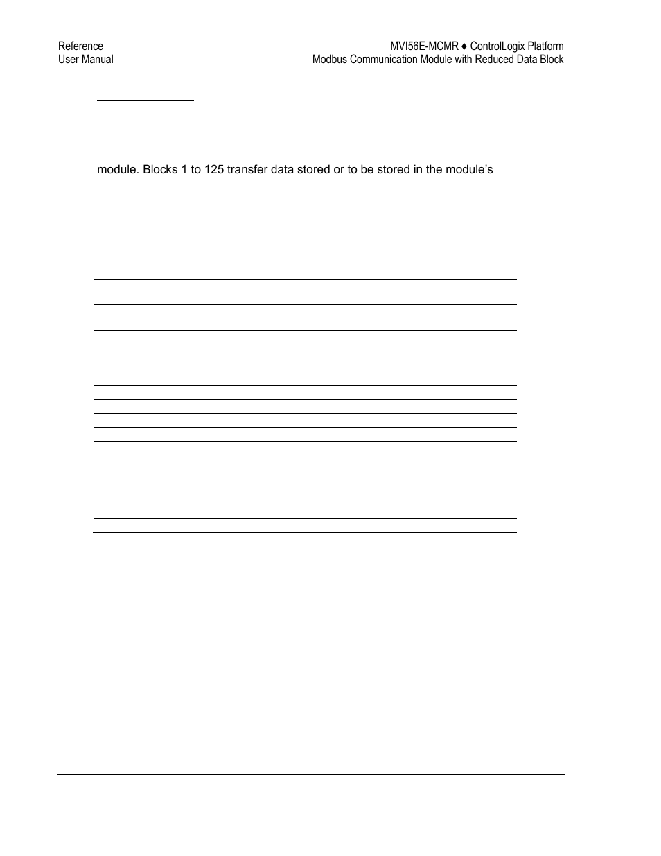 ProSoft Technology MVI56E-MCMR User Manual | Page 150 / 225