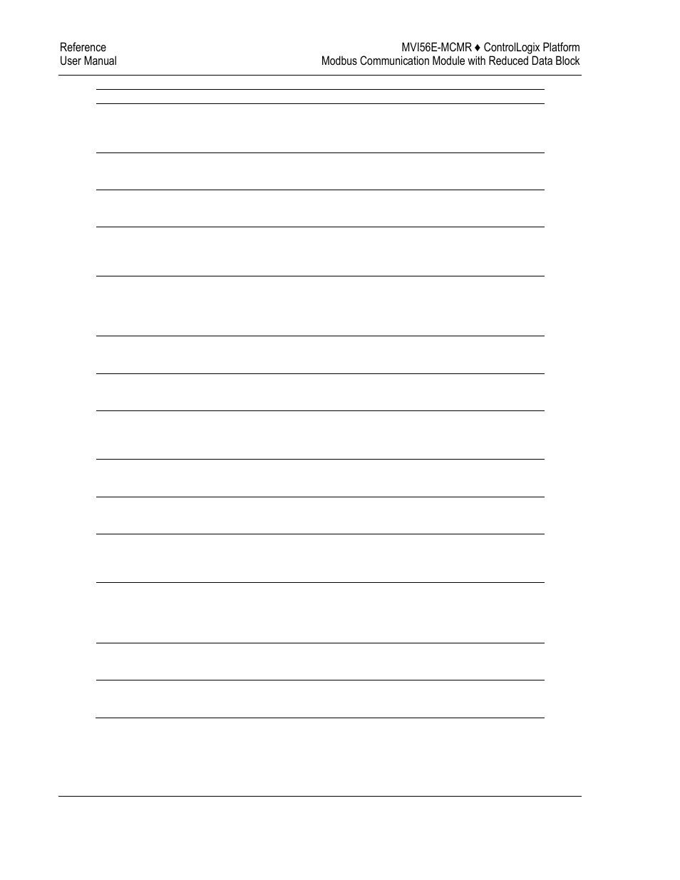 ProSoft Technology MVI56E-MCMR User Manual | Page 154 / 225