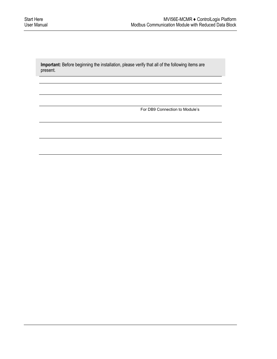 Package contents | ProSoft Technology MVI56E-MCMR User Manual | Page 16 / 225