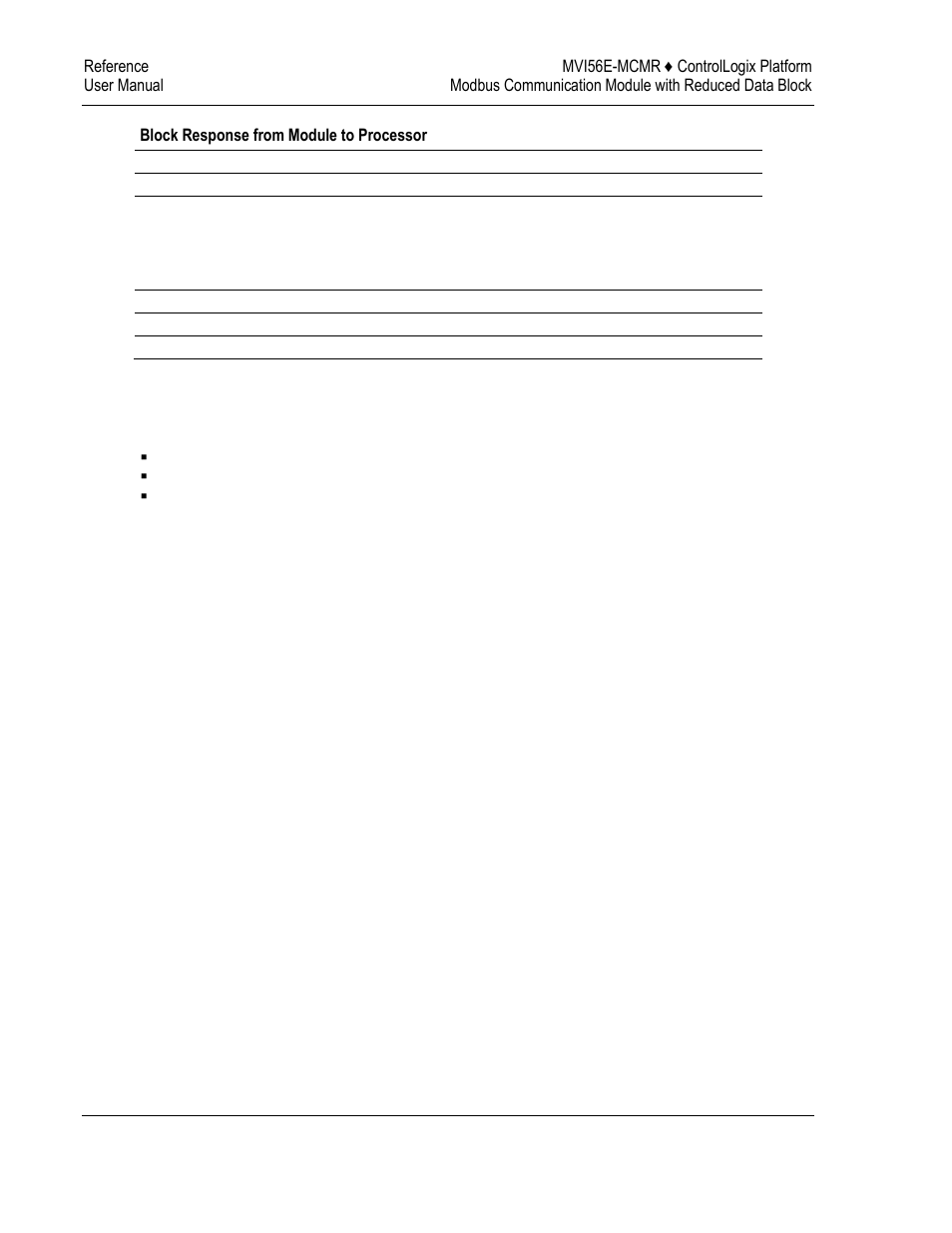 ProSoft Technology MVI56E-MCMR User Manual | Page 162 / 225