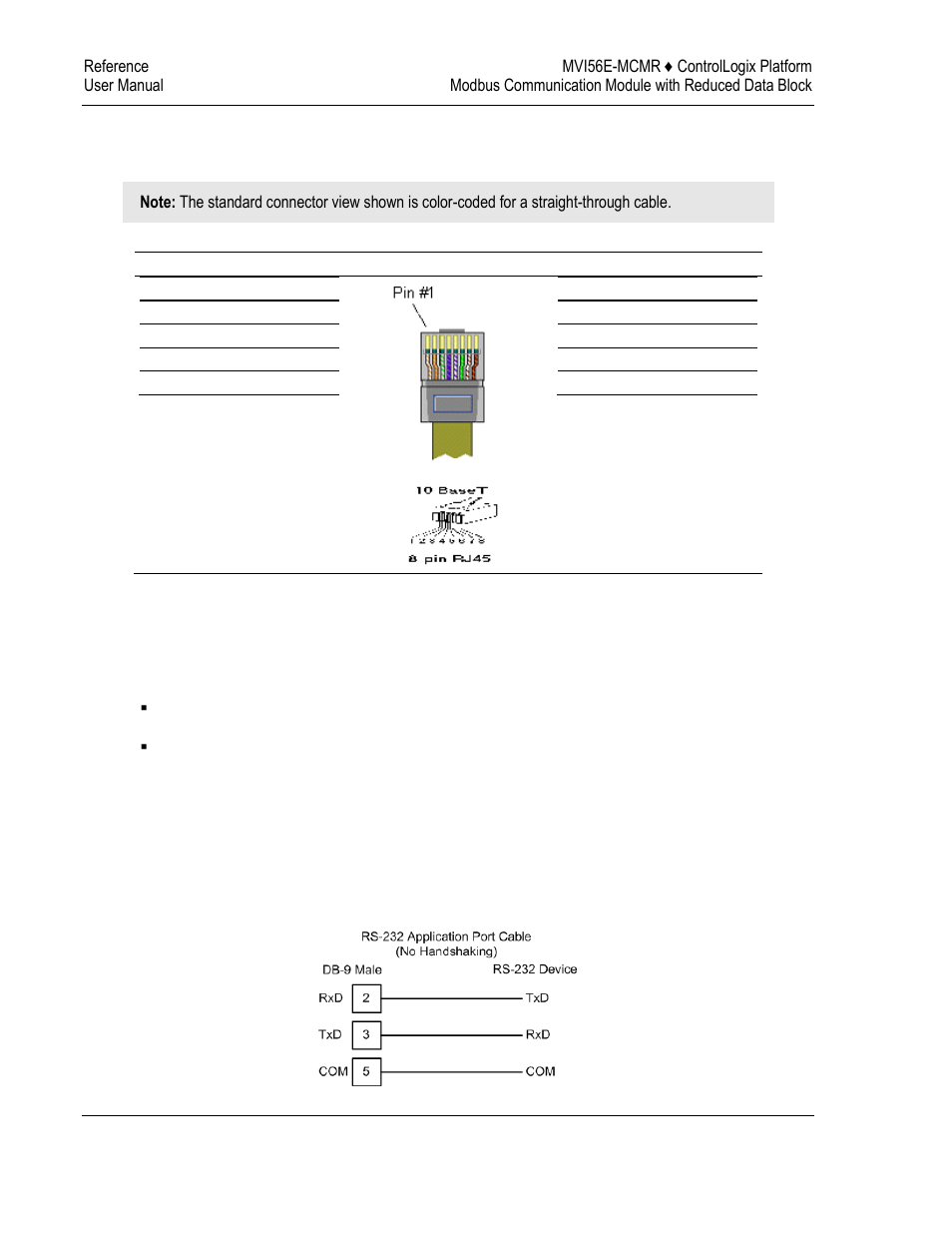 ProSoft Technology MVI56E-MCMR User Manual | Page 172 / 225