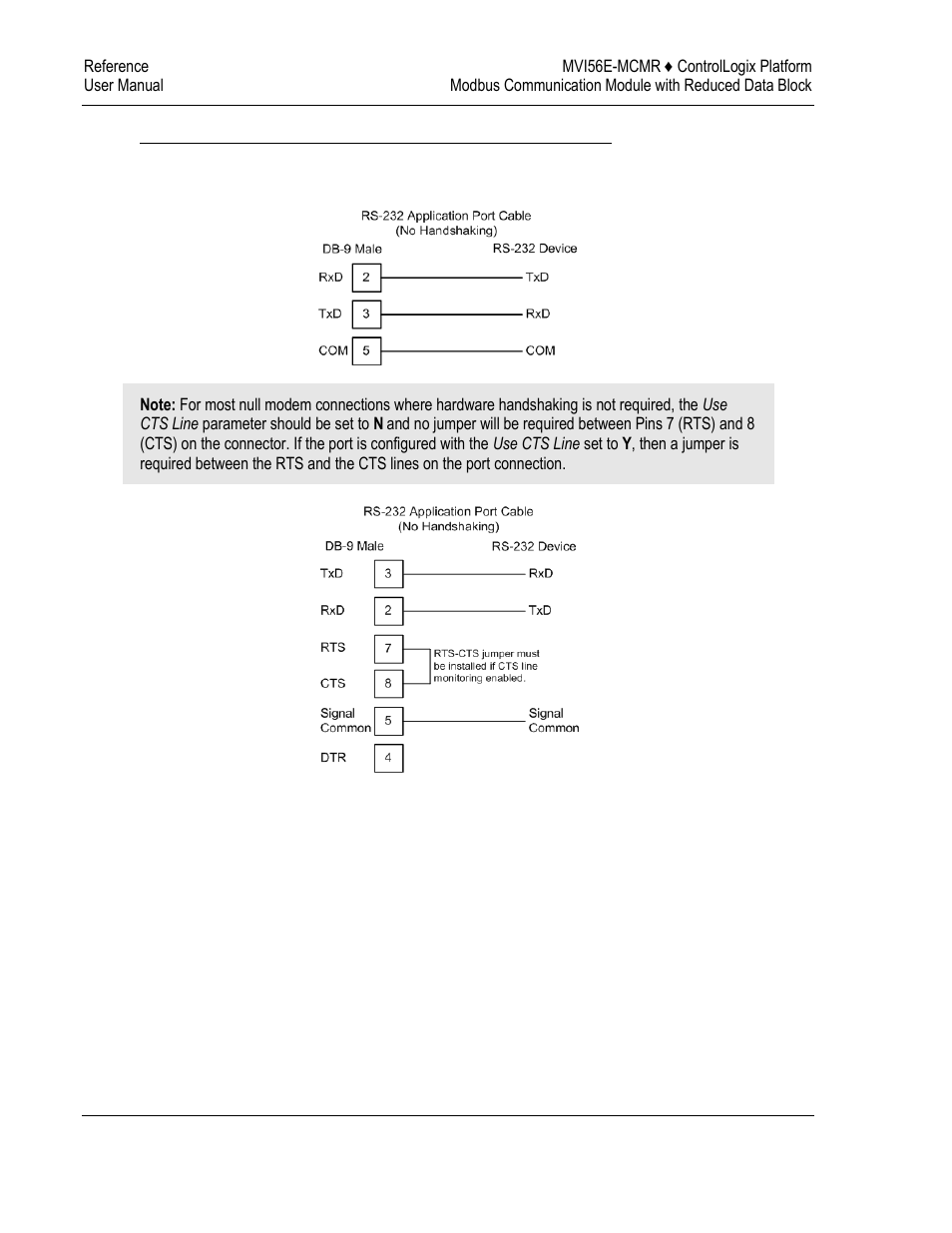 ProSoft Technology MVI56E-MCMR User Manual | Page 174 / 225