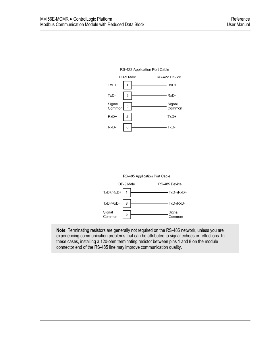 ProSoft Technology MVI56E-MCMR User Manual | Page 175 / 225