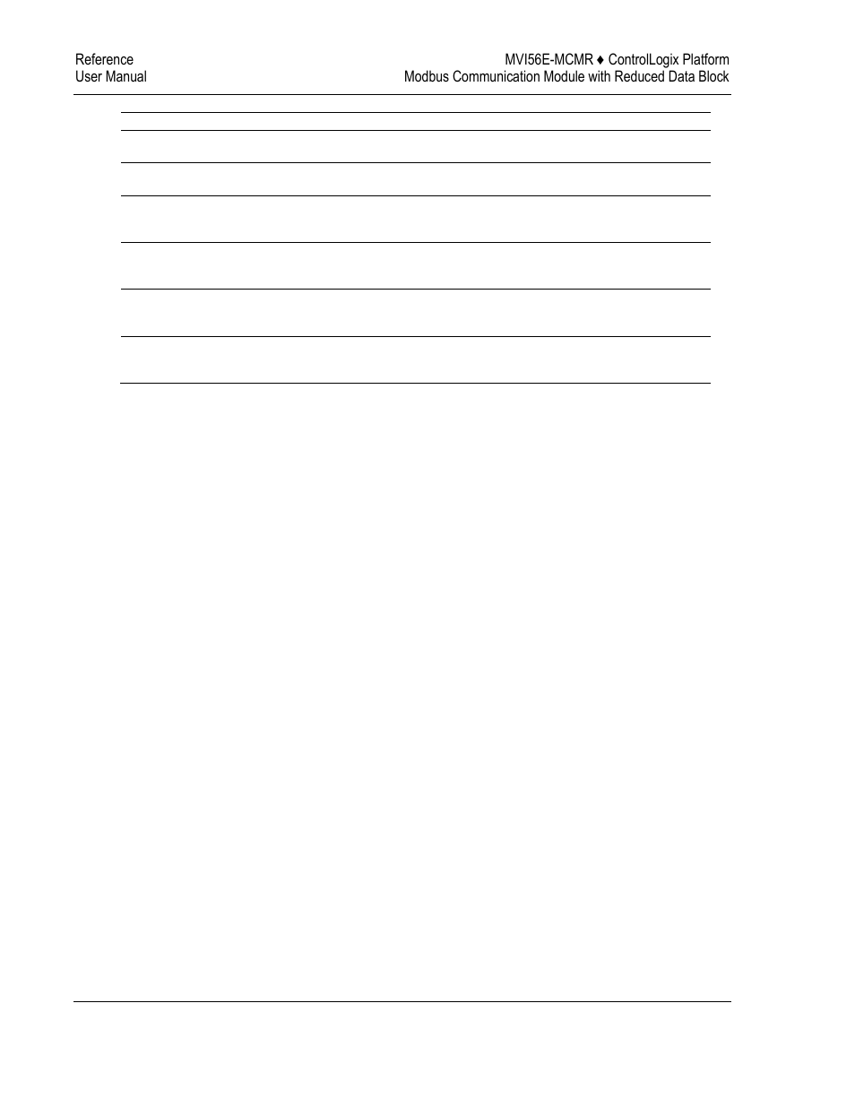 ProSoft Technology MVI56E-MCMR User Manual | Page 178 / 225