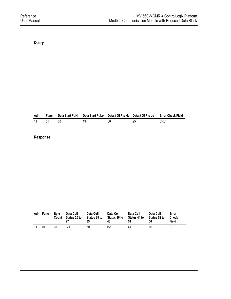 ProSoft Technology MVI56E-MCMR User Manual | Page 180 / 225