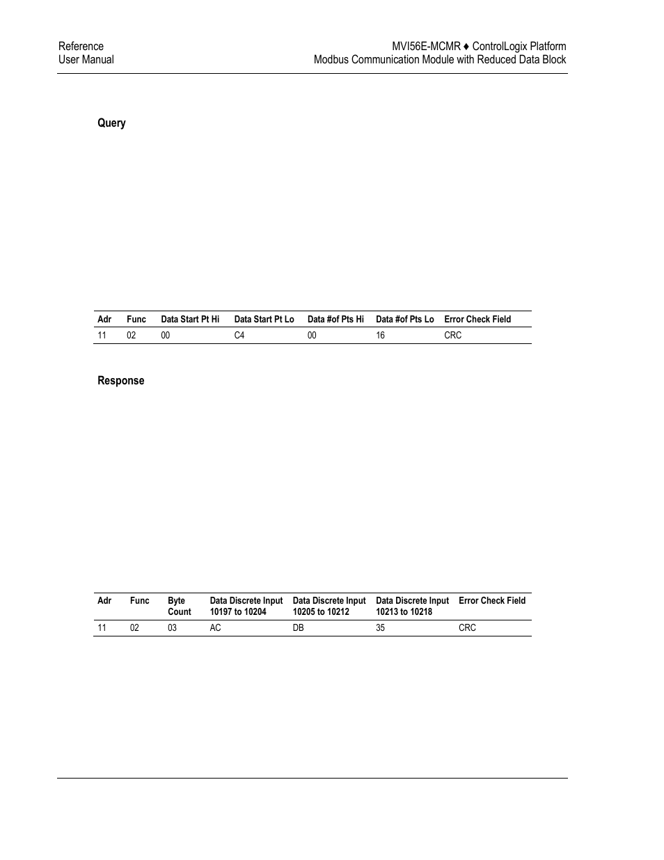 ProSoft Technology MVI56E-MCMR User Manual | Page 182 / 225